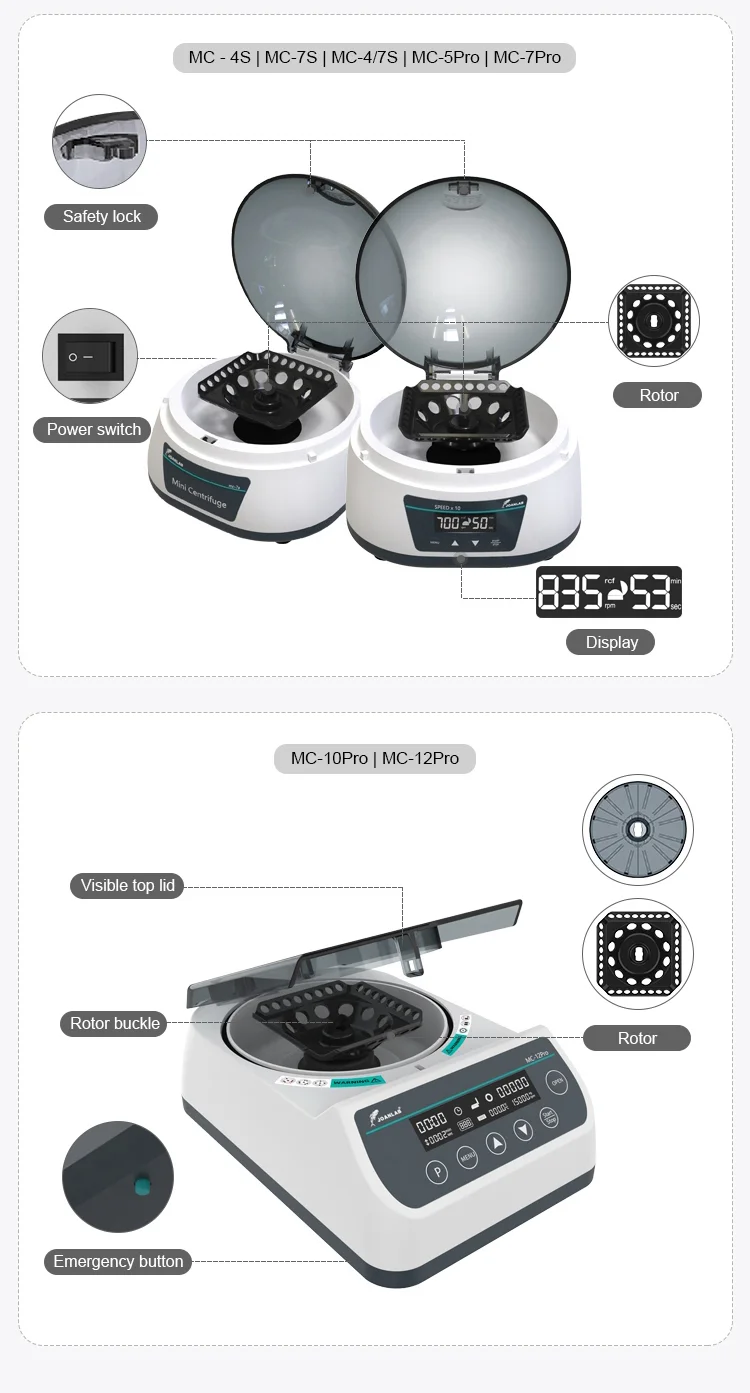MC-4K MC-7K MC-10K MC-12K Mini Centrifuge