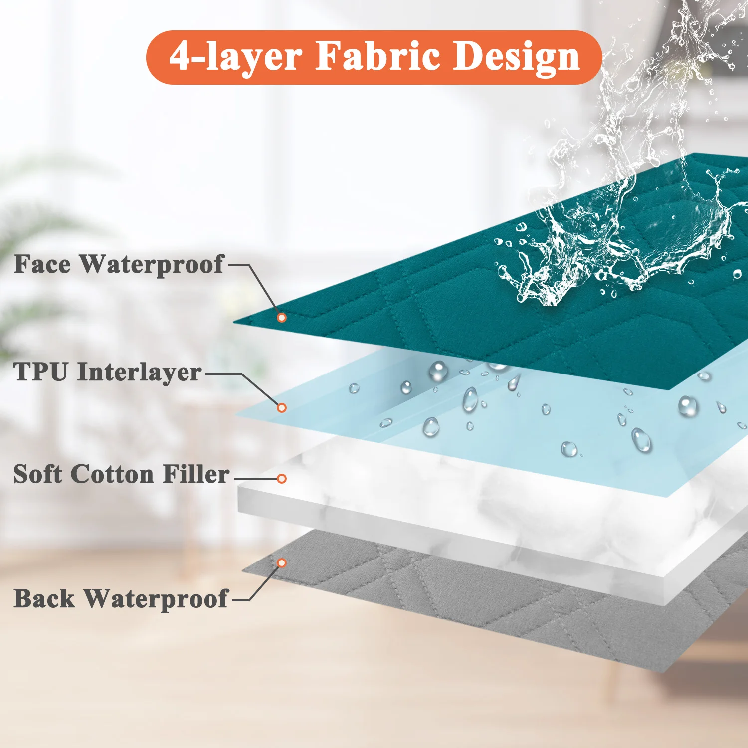 Dog Bed Covers Replacement Washable - Waterproof Dog Bed Covers Quilted, Water Absorbable Pet Puppy Bed Cover for Dog Cat 4