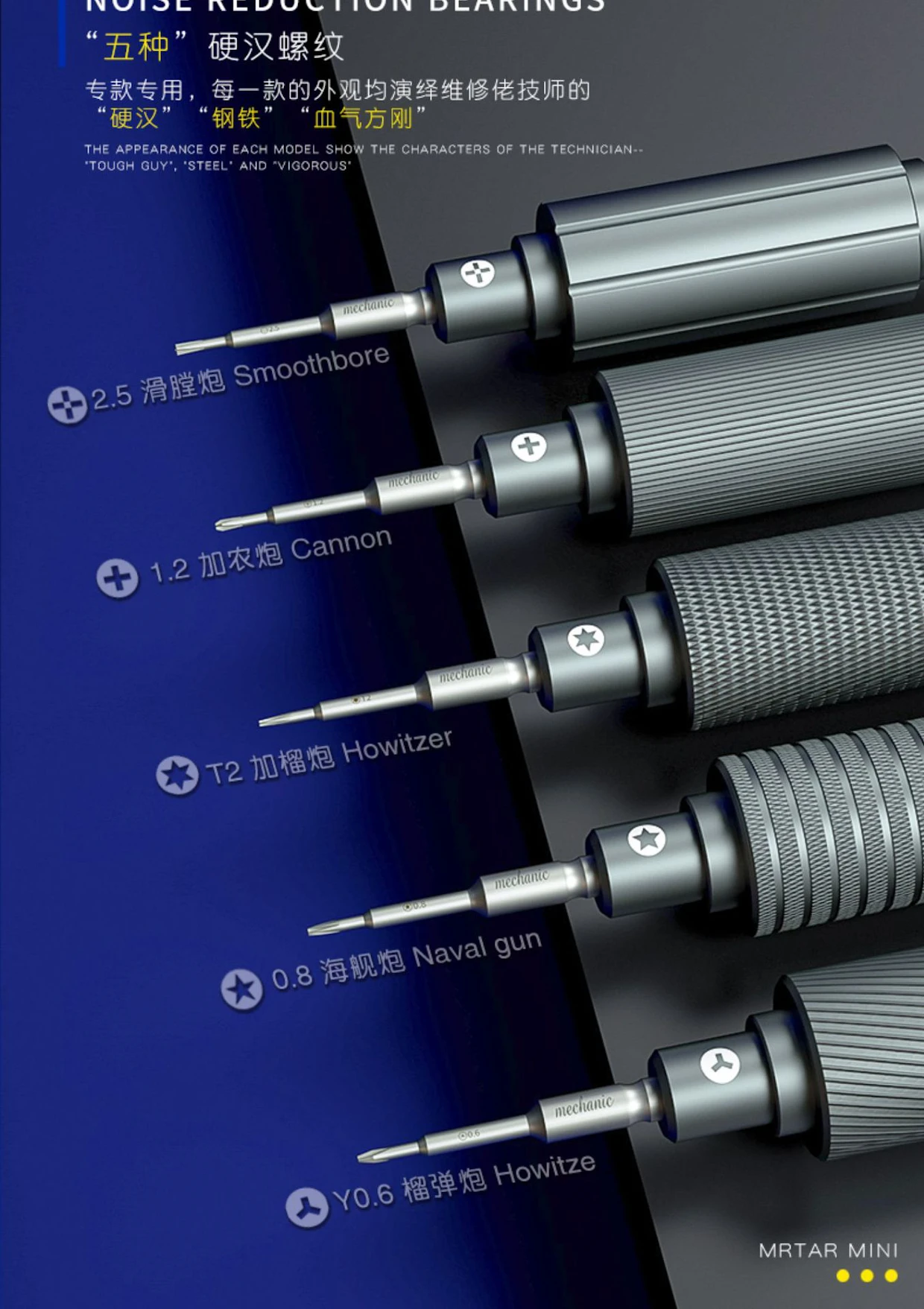 Description Picture 3 of itemMechanic 6 in 1 iShell Max Mortar Mini Screwdriver Set Powerful Magnetic Hardness Precision Magnesium Silicon Alloy Screwdriver