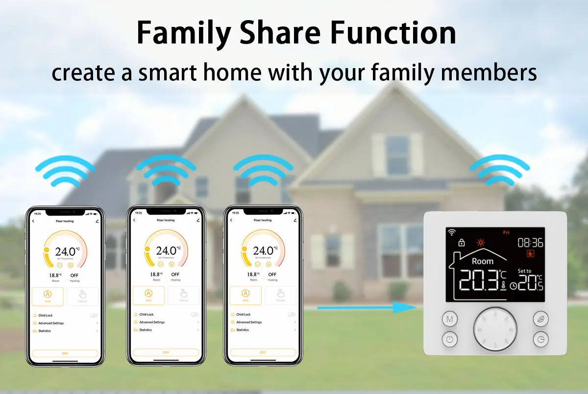EZAIOT-Smart Termostato Piso Aquecimento, WiFi Temperatura Controle