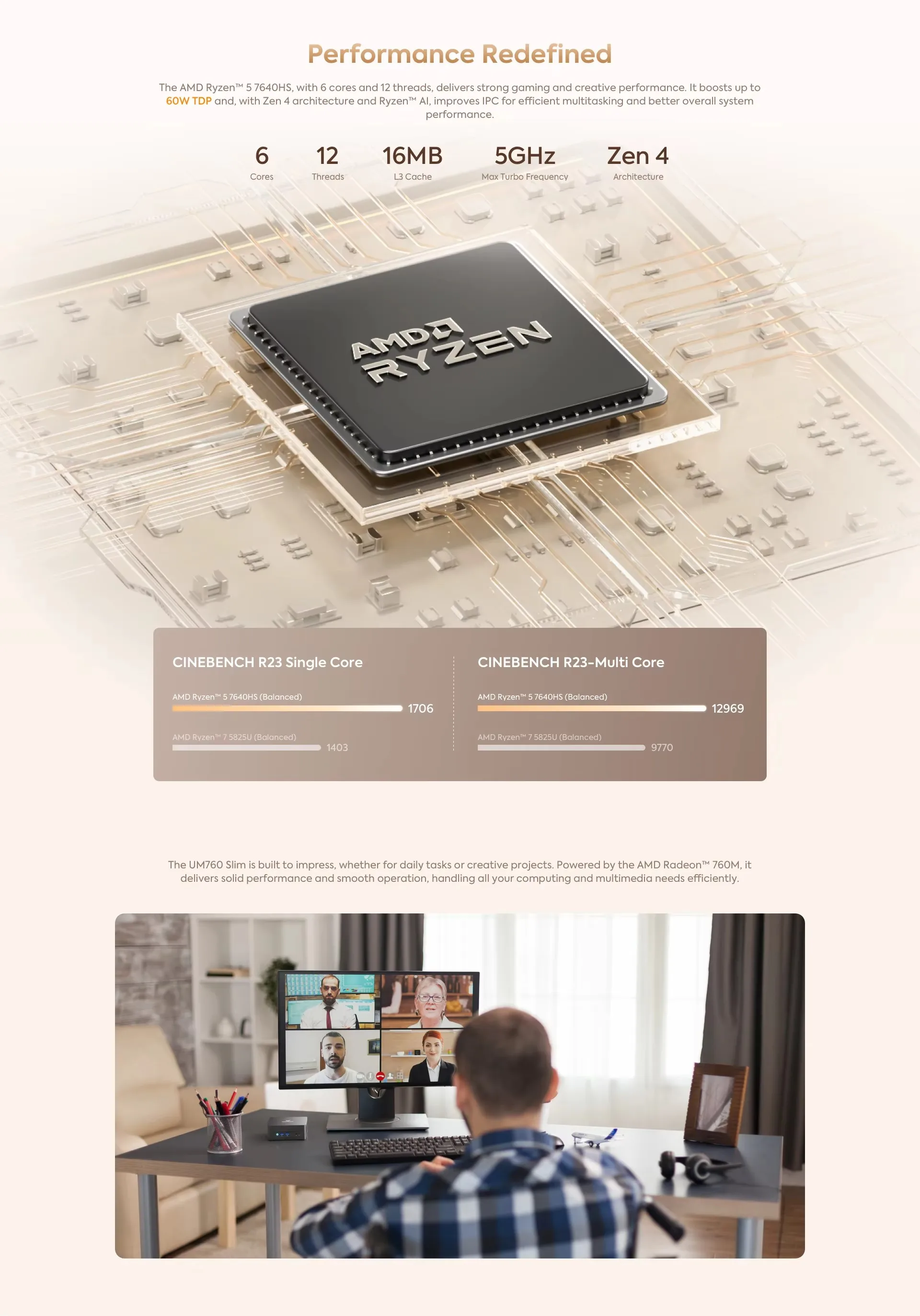 MINISFORUM Mini PC Gamer UM870 Slim AMD Ryzen 7 8745H R5 7640HS USB4.0 2*DDR5 2*PCIE4.0 2.5G LAN Windows 11 Mini Computer WiFi6E 3