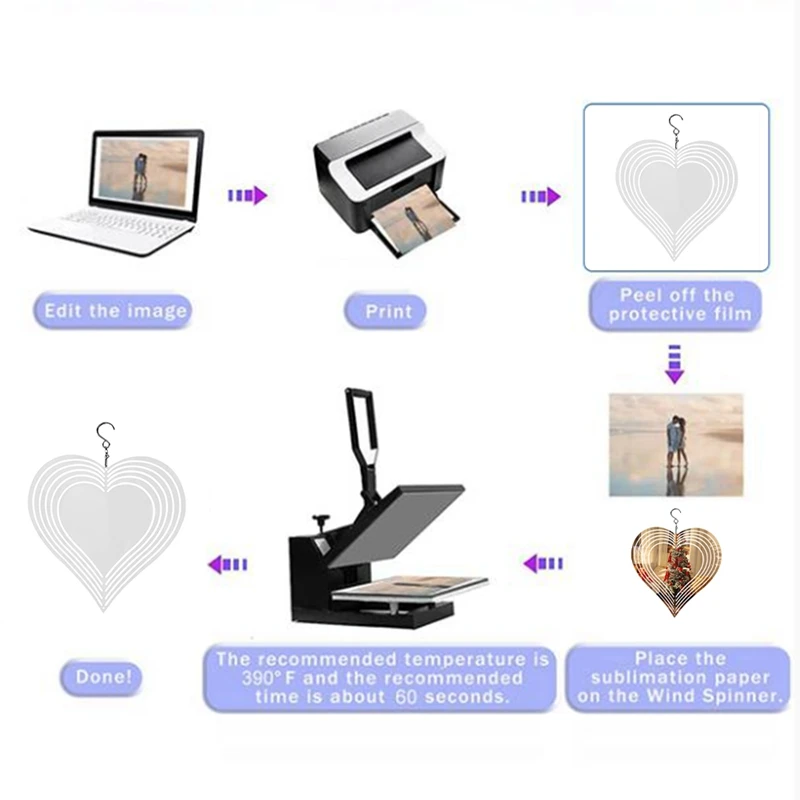 

Украшение для сада, ветроэнергетический белый алюминиевый лист с покрытием, двусторонняя печать, Термотрансферная печать, сублимационные Спиннеры