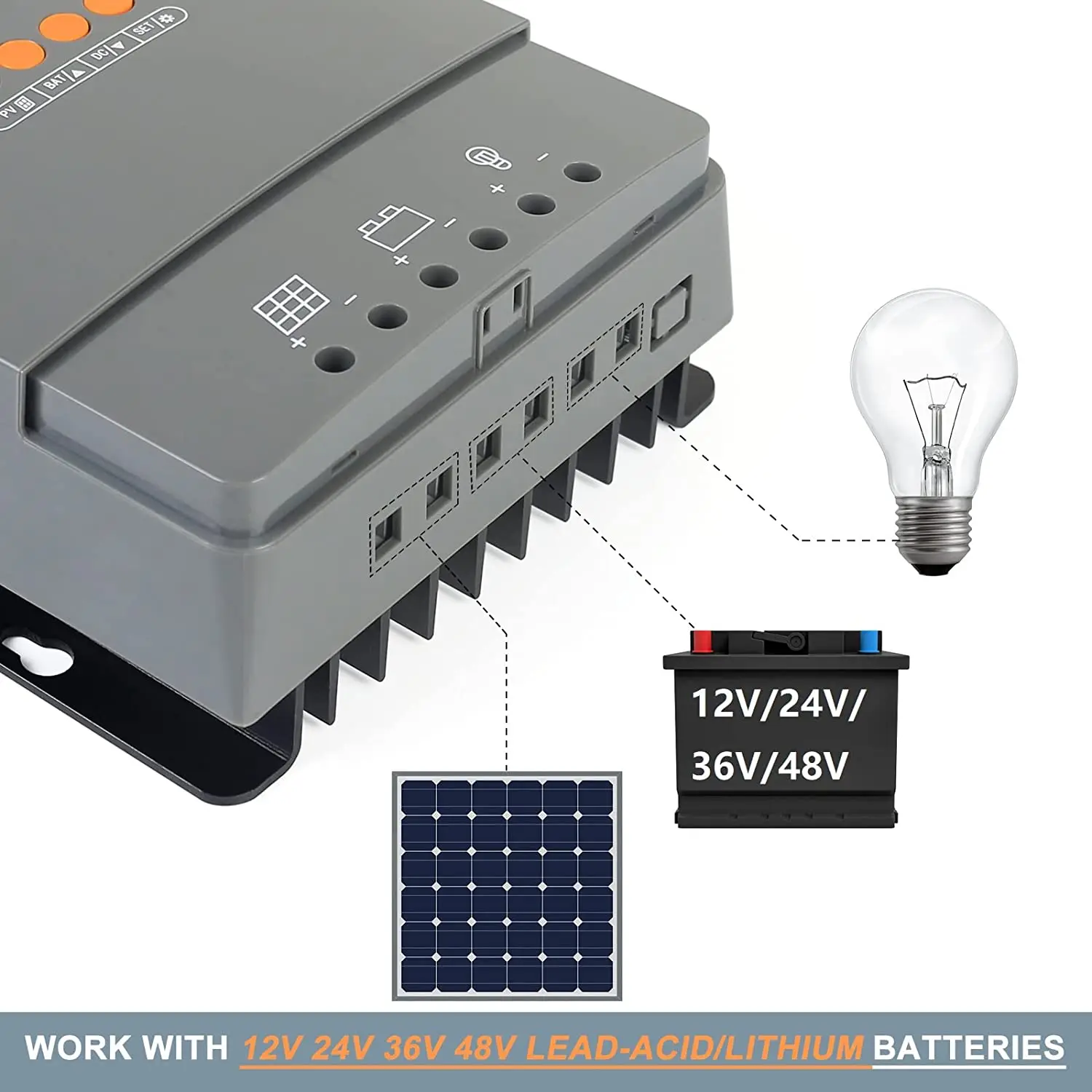 MPPT Solar Charge Controller 60A 12V/24V/36V/48V Auto Backlight LCD Display Sola