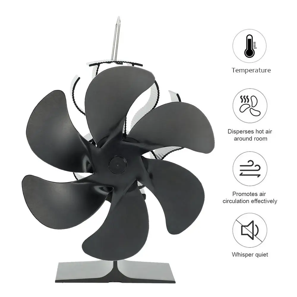 Ventilador de fogão a lenha termoelétrico, Ventilador