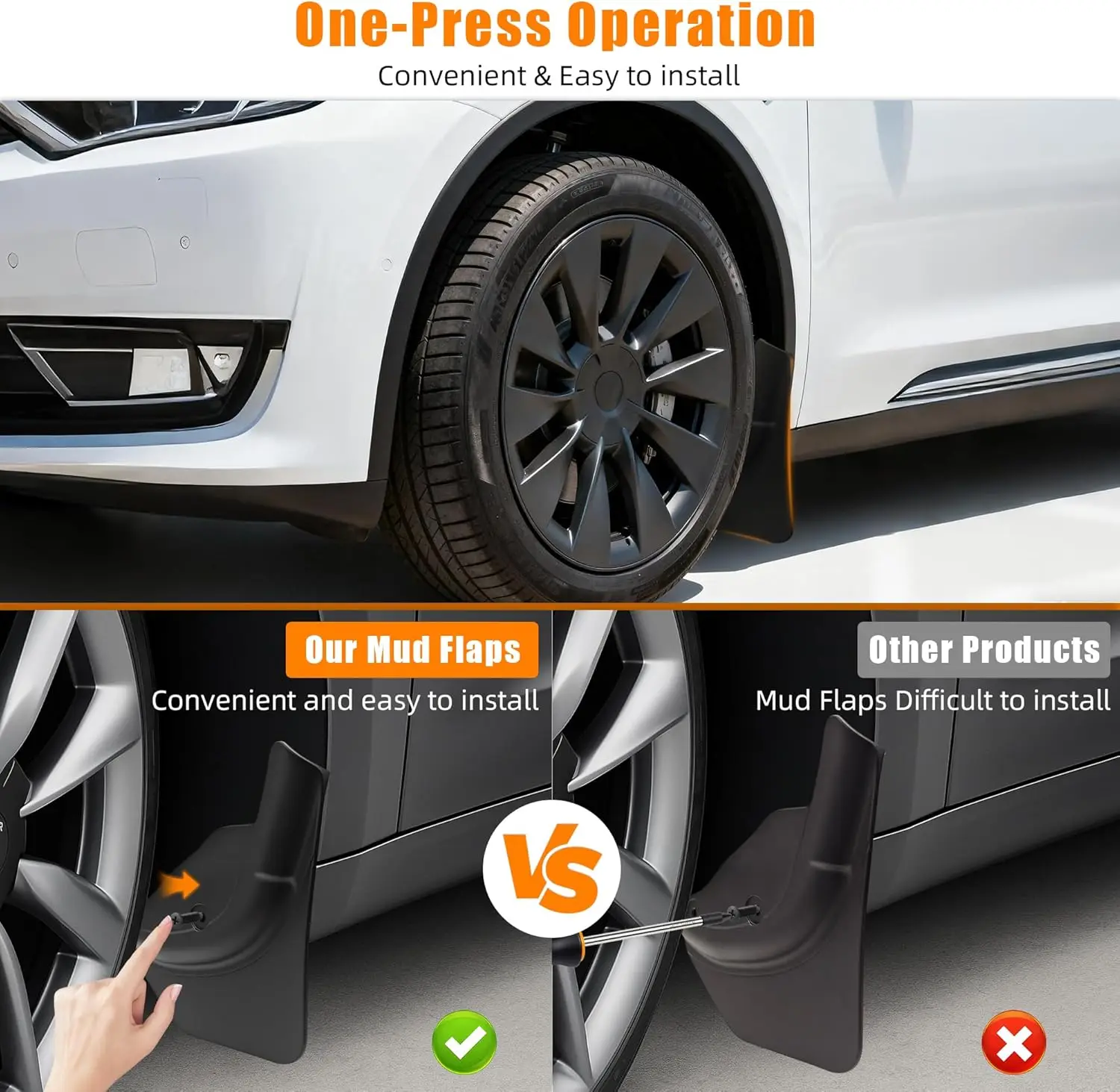 Duurzame rubberen modderflappen Tesla Model Y Juniper