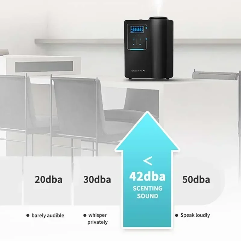 NAMSTE جديد 500m3 آلة بلوتوث الروائح آلة الهواء لل...