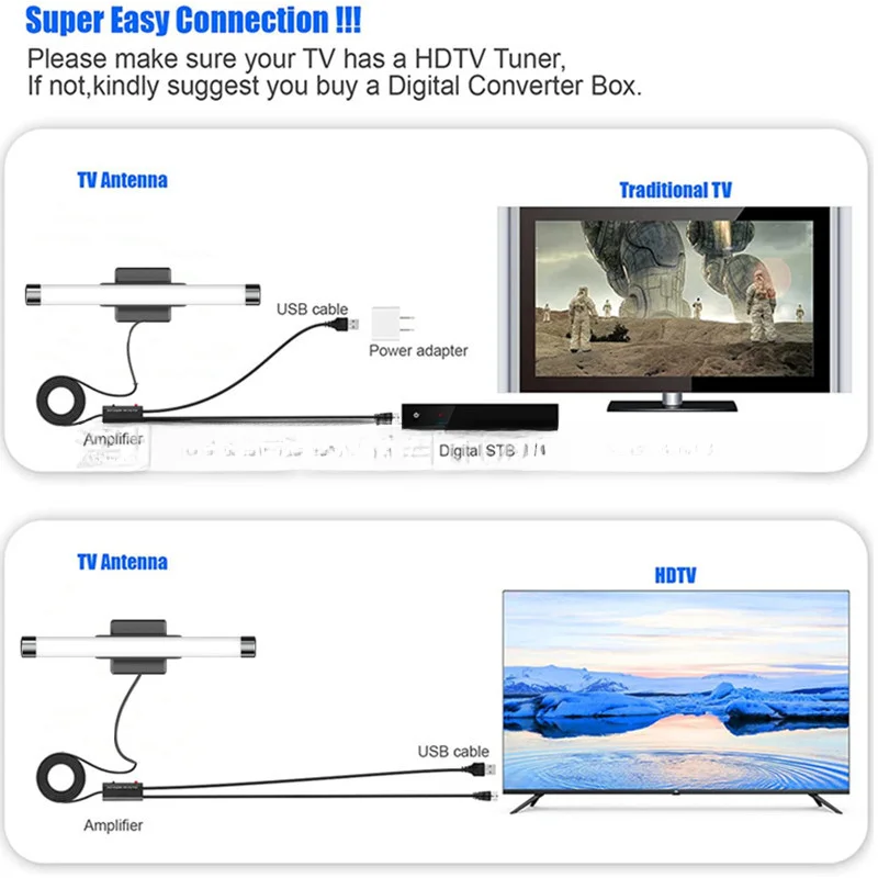 TV Antenna Indoor And Outdoor Digital ATSC Dvb-t2 outdoor antenna