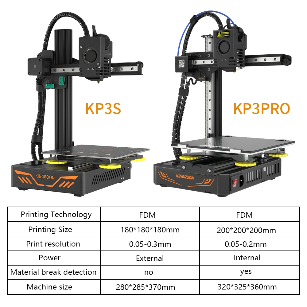 Kingroon KP3S 3D Printer With Direct Drive Extruder —, 51% OFF