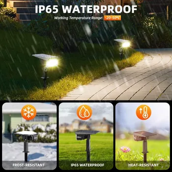 3 Brightness Modes Solar Outdoor Lights with Super Bright 40LEDs, 360 Adjustable Lighting Angle, USB Charging Outdoor Light 3