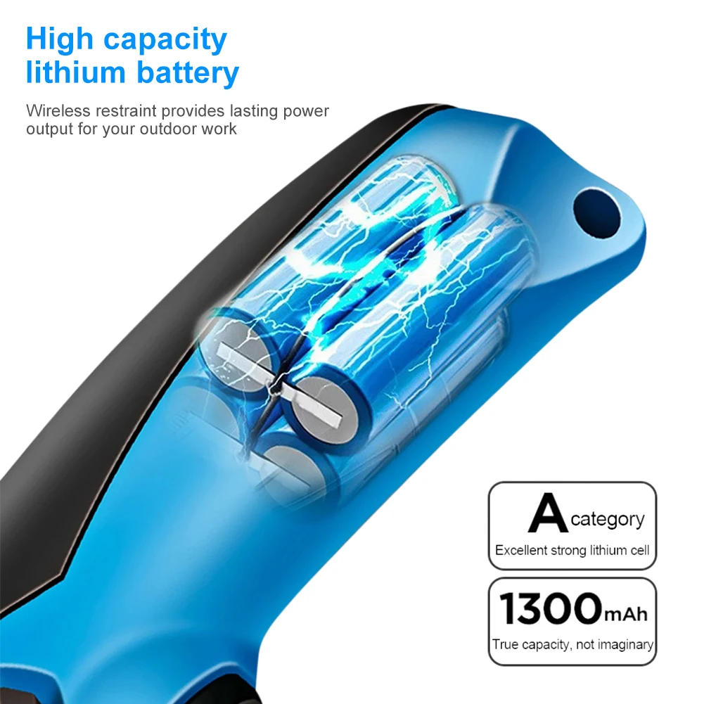 Lithium Electric Scissors Cloth Cutting Machine Charging Leather Sewing Tailor Scissor Tungsten Steel Blade Portable Hand Tool