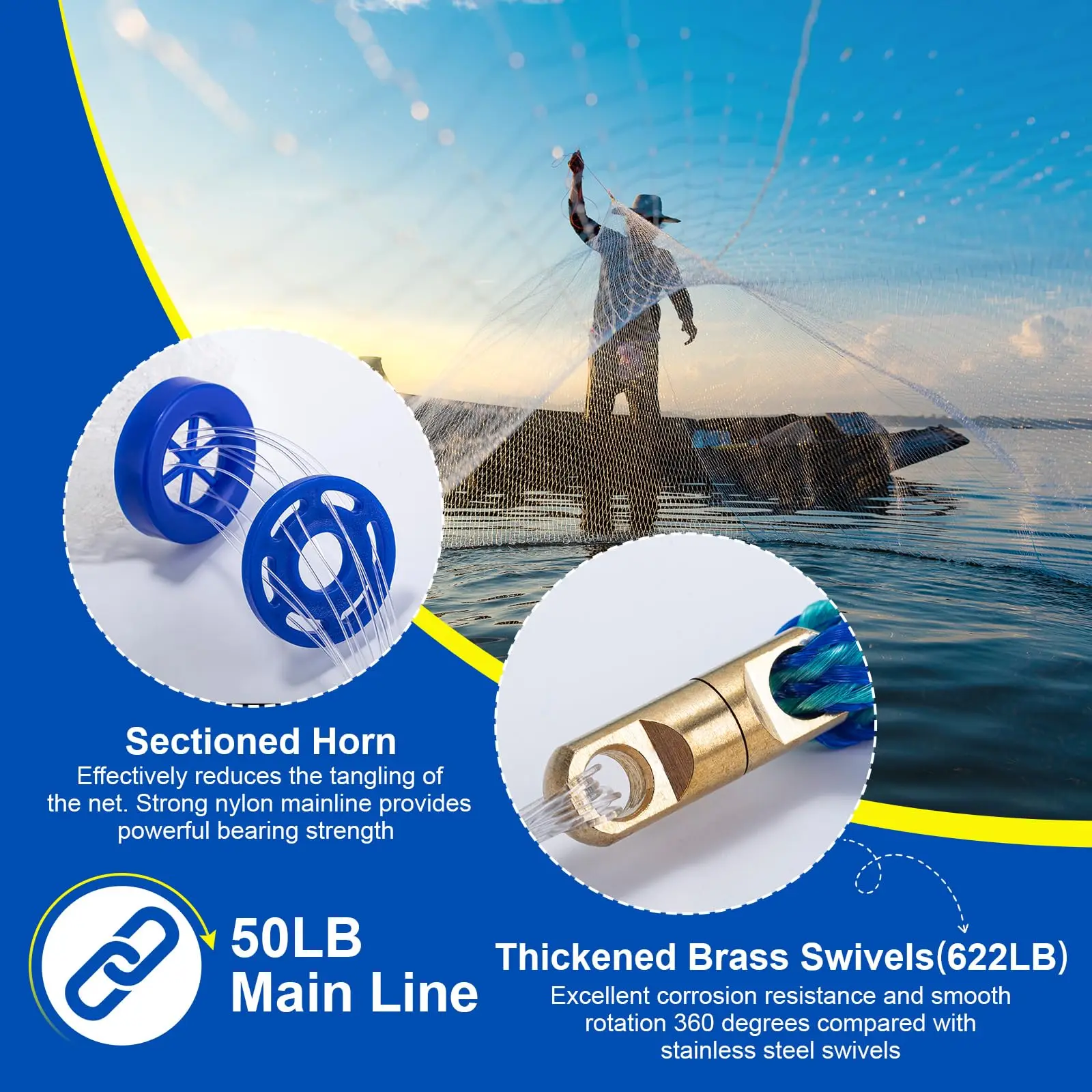 dsc-products