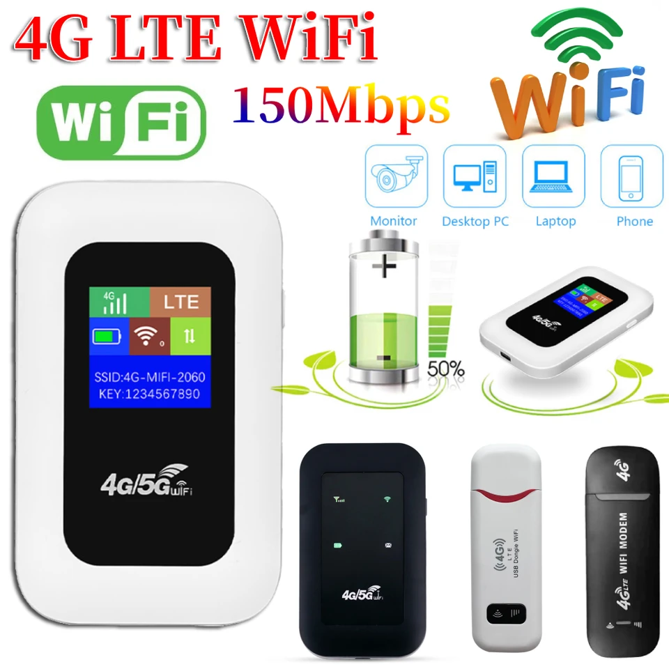 Router WiFi 4G Portatile Con Batteria 3650 MAh – Ricarica Fino A 10 Dispositivi, Velocità 150 Mbps, Slot Per SIM, Per Viaggi E Lavoro Da Casa