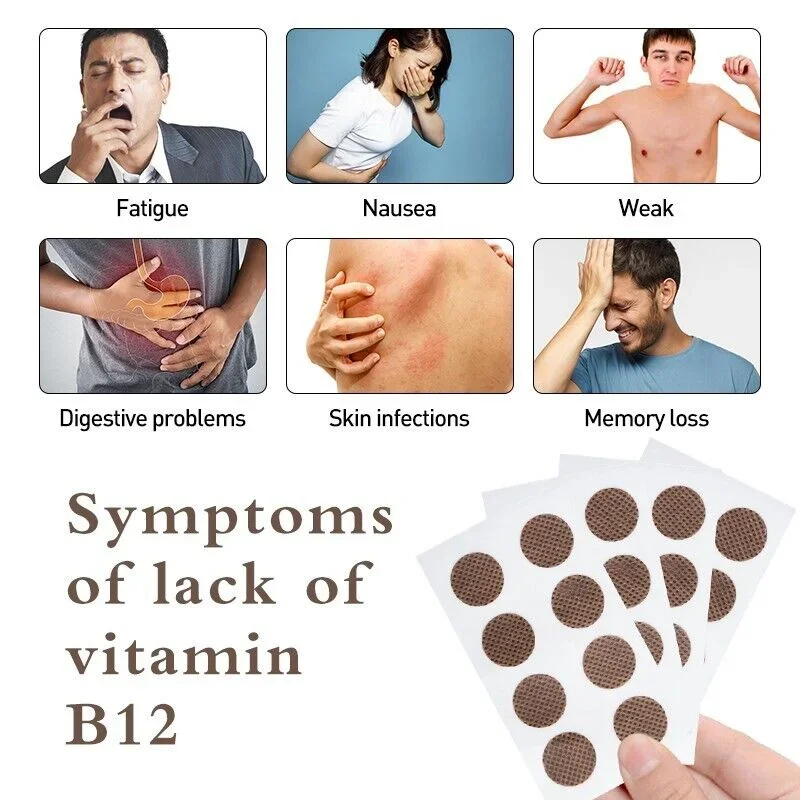 Vitamin B Complex Patches