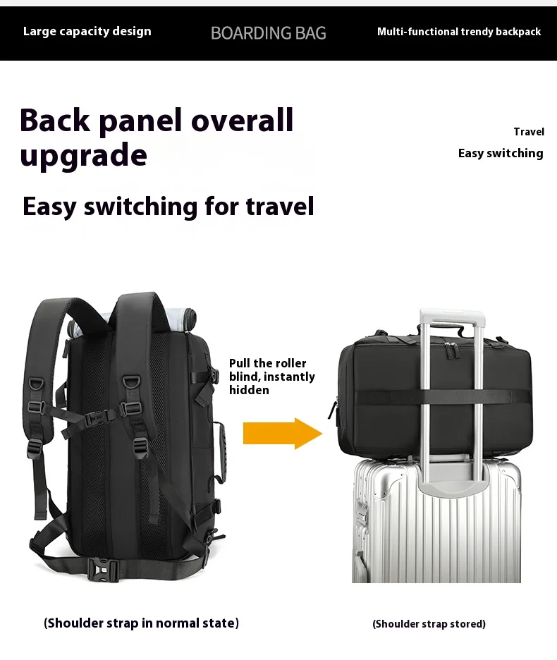 Cross-Border-Rucksack für Herren mit Hochwertiger Ausstrahlung, Großer Kapazität, Tragbare Reisetasche, Outdoor-Wanderrucksack – Detail 9