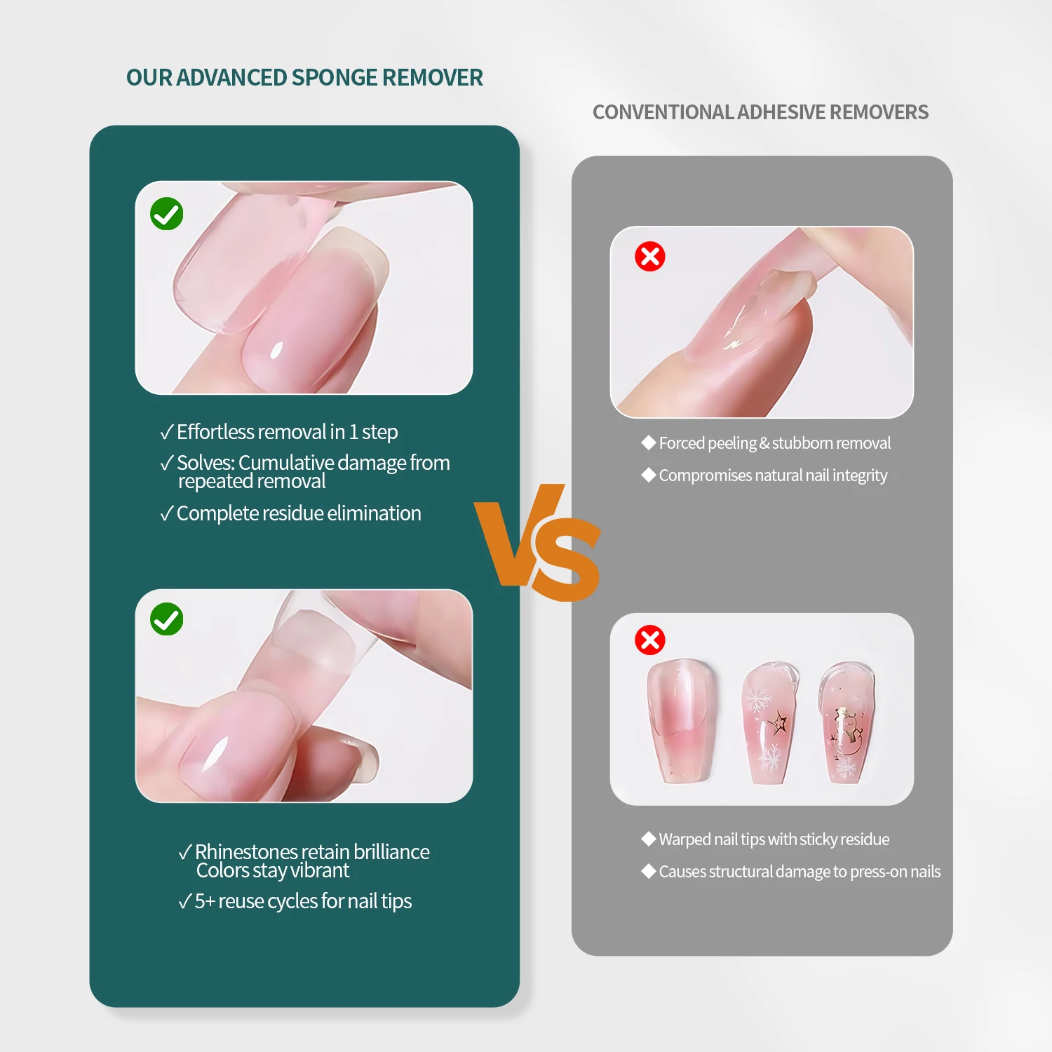 Nailpop Innovative Nail Sponge Remover 80ml Gentle No Damage Easy Press-on Nails Removal No Damage to Nail Tips Reduce Waste