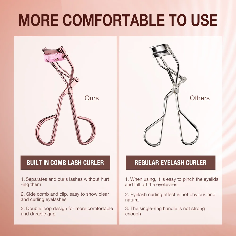 Eyelash Curler Professional Rose Gold Eyelash Curler Eyelash Accessories Makeup Tool Set Ladies Quick Styling Compact Portable