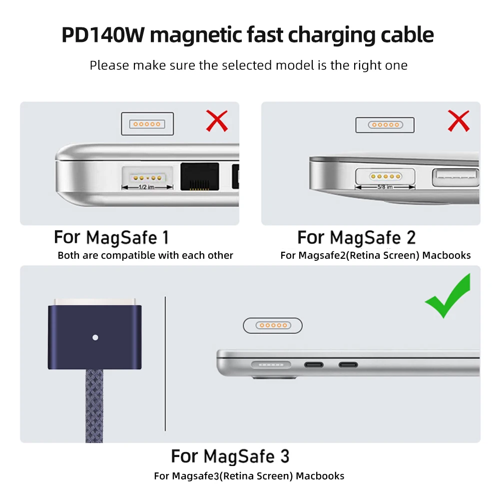 CŸ -׳ƽ 3   ̺, ƺ    2021 2022 2023, LED ǥñ USB-C, PD140W  ڵ, PD3.1