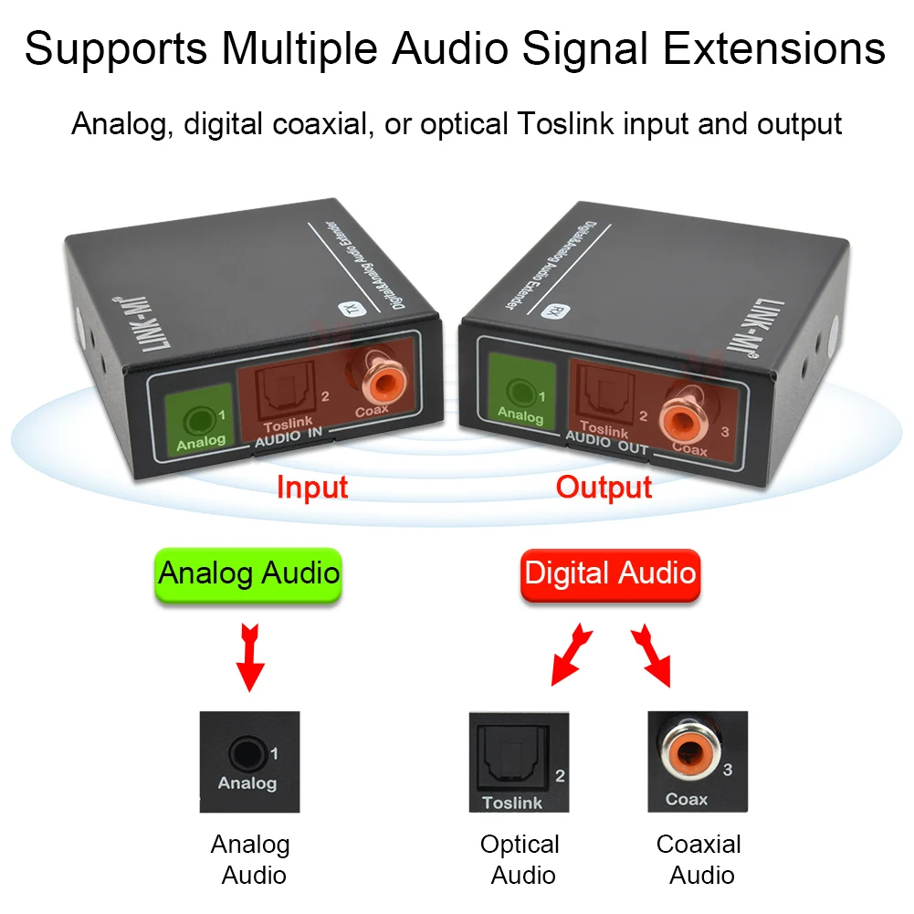 LINK-MI 500m Digital Audio Extender Cat5 1640ft Optical Audio Extender cat6 Coaxial Analog RJ45 Jack SPDIF