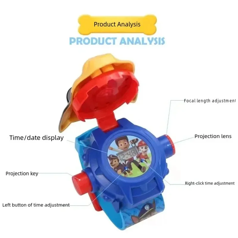 dsc-products