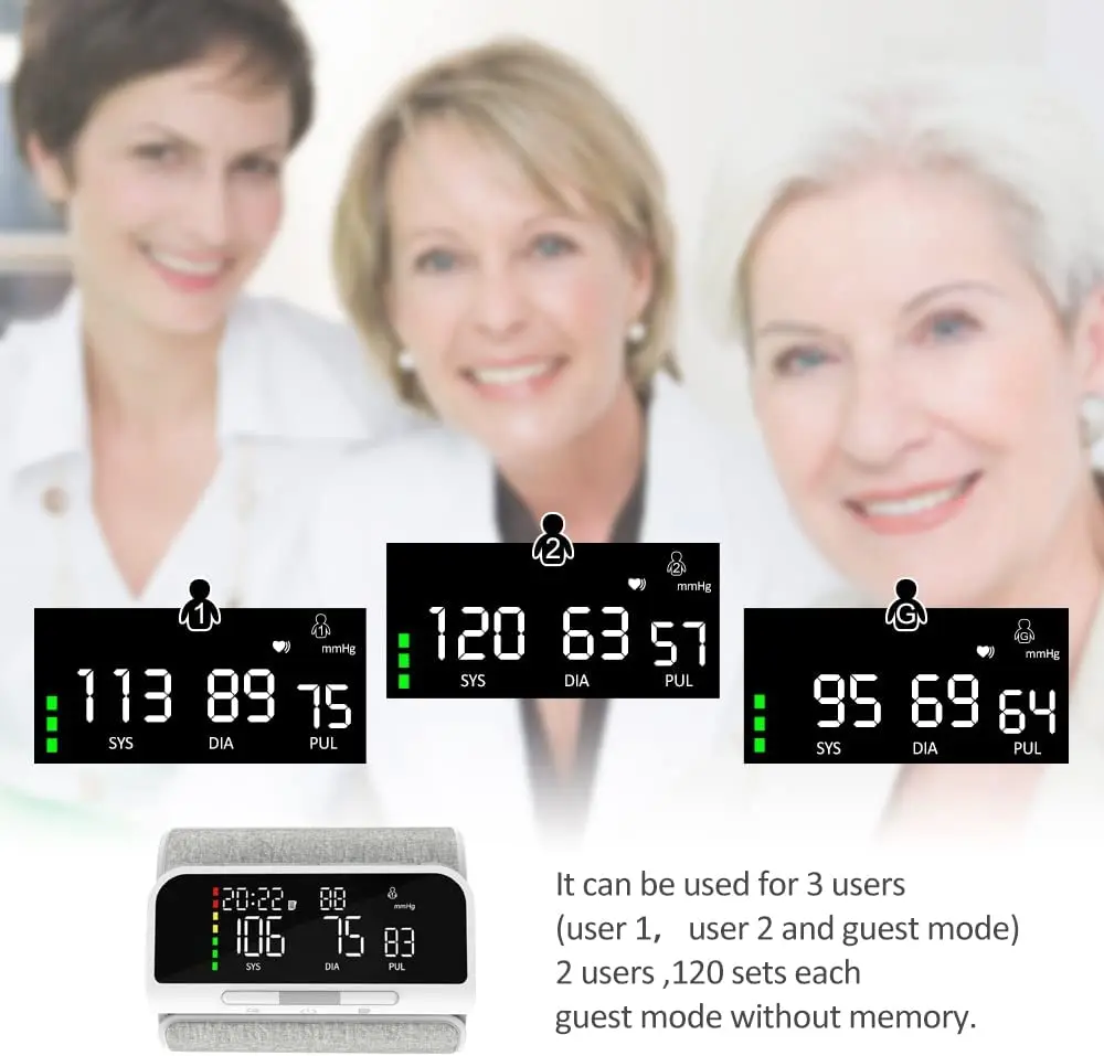 Large Cuff Blood Pressure Machine Elera 5.56-18.96 Automatic Digital High  Blo