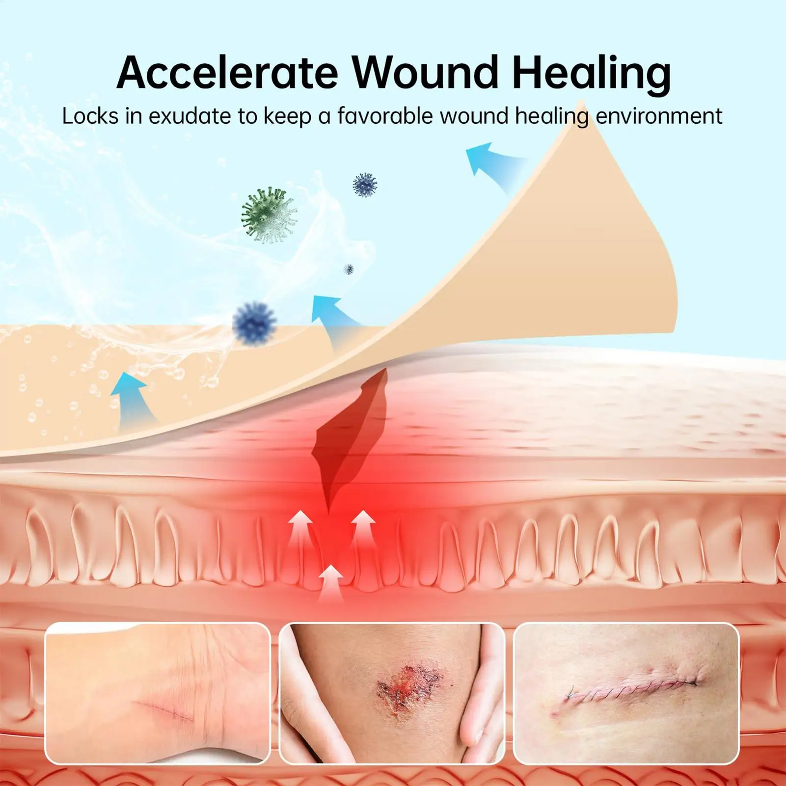 Hydrocolloid Roll For Wound Care Hydrocolloid Patch Bandages With Self-Adhesive Bed Sore Bandages Highly Absorbent For Burn