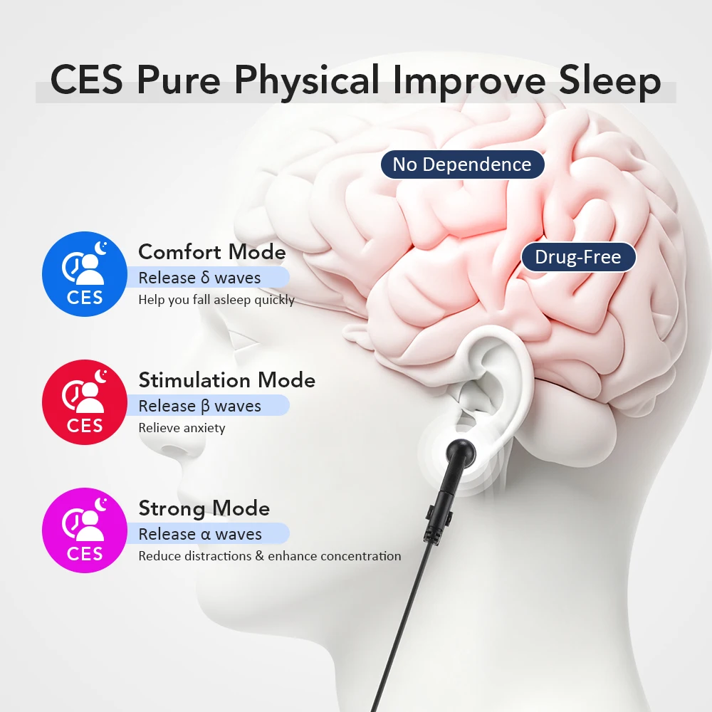 4 in 1 TENS Electric Muscle Stimulator EMS Acupuncture Physiotherapy Body Massager CES Sleeping Aids Light Therapy Nasal Care