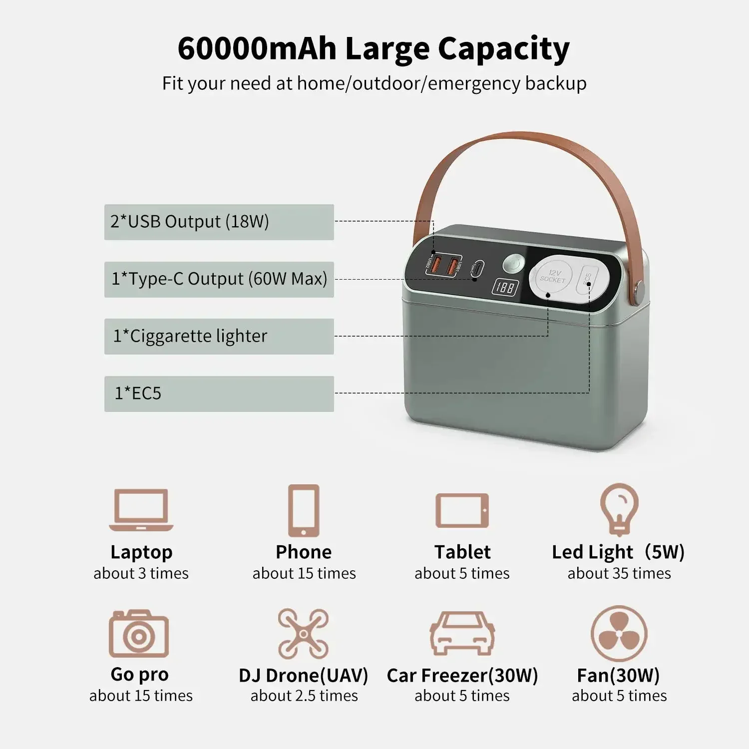 60000mAh 222Wh Jump Starter PD 60W Power Bank Charger 150W Portable Power Station Camping Car Booster Outdoor Starting Device