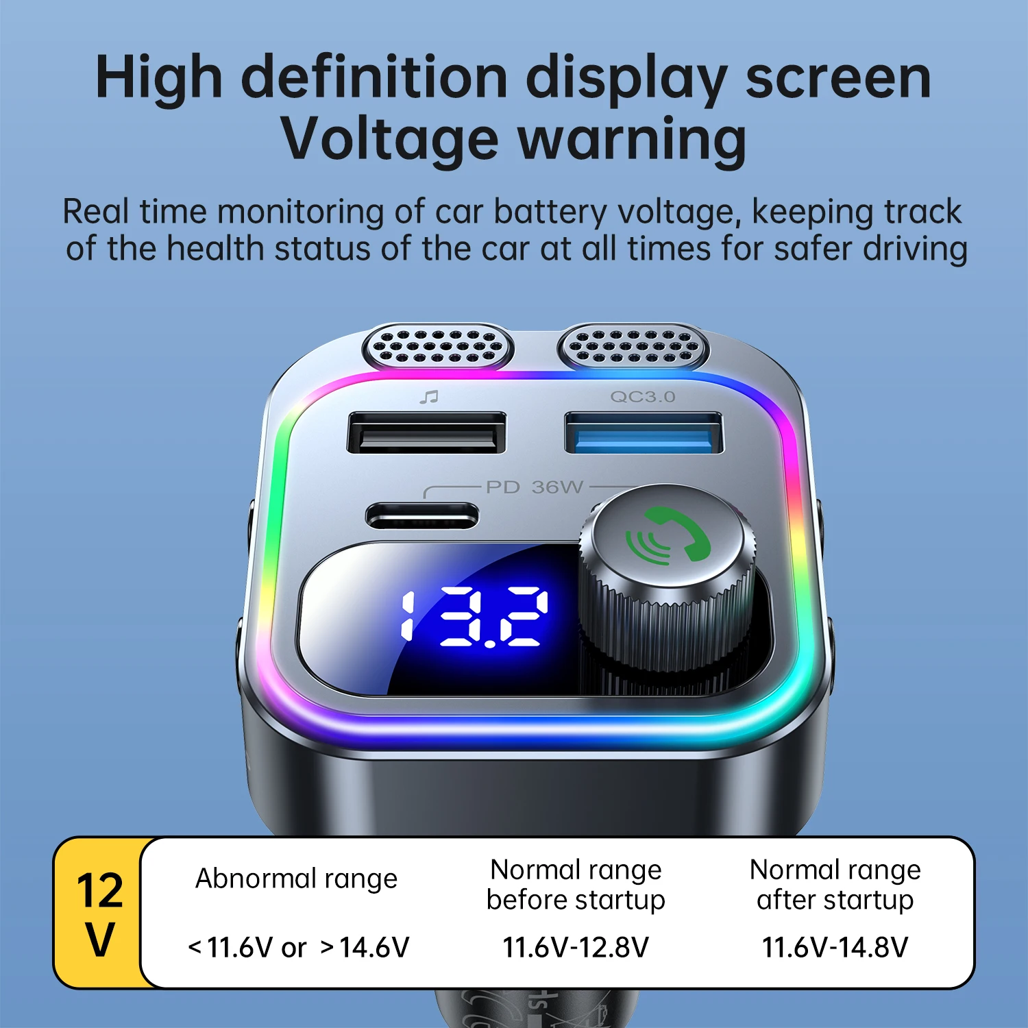 66W Fast Car Charger Bluetooth 5.4 FM Transmitter Wireless Radio Handsfree Calling Dual Mics & Deep Bass Car Charger Dual PD