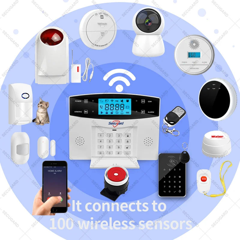 Tuya Smart WiFi GSM Home Security Alarm System LCD Screen Host 433MHz Wireless Detector App Control Support Alexa Google