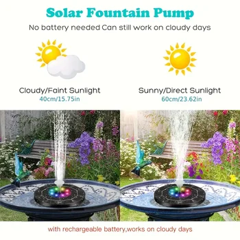 3.5W LED Solar Fountain Pump Outdoor - Image 6