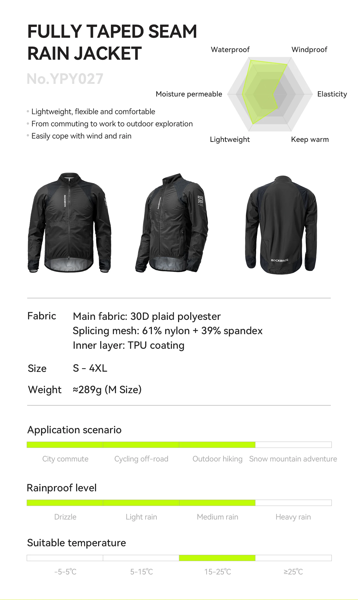 ROCKBROS Regenmantel, warm, wasserdicht, für den Außenbereich, schnell trocknend, atmungsaktiv, TPU-Laminierjacke, Wander- und Fahrradbekleidung – Detail 2