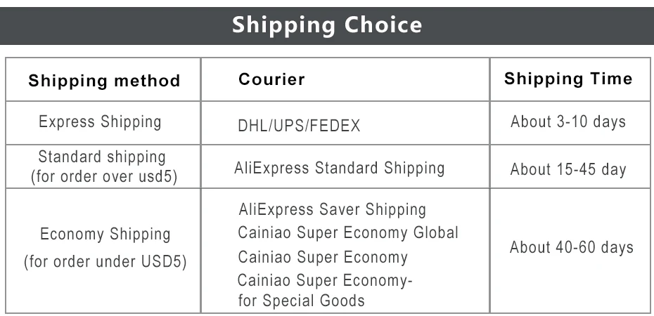 Deli Erasers Pen Retractable Press Pencil Rubber Correction Supplies School Stationery Erasers for Kids Soft Art Eraser Pen cute