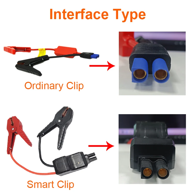 CTOLITY Battery Clip Smart Booster Cables Auto Emergency Car Battery Clip Clamp Accessories Powerbank 12V Car Jump Starter Cable battery terminal connectors