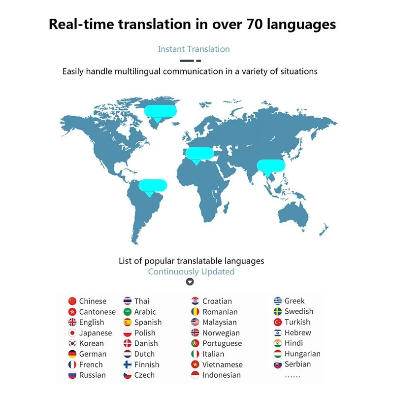 Texto de Voz Tradutor Portátil Idiomas Instantânea Inteligente Bluetooth App Fotografia Traduzida Língua Aprendizagem Viagem Negócios 70 - Image 5