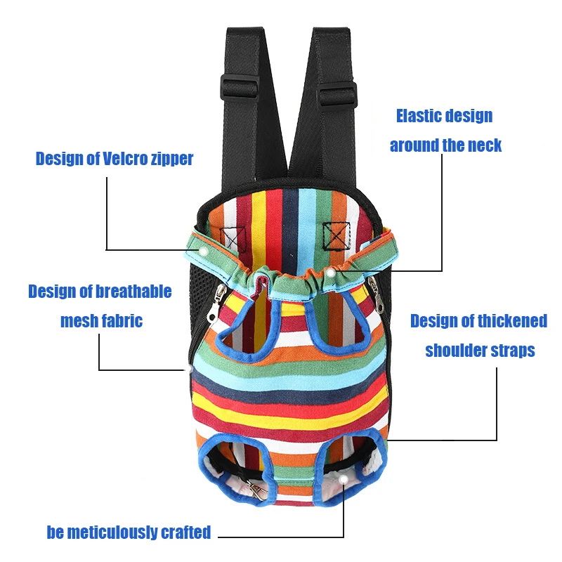 Portable Pet Bag for Going Out, Suitable for Both Cats and Dogs, Including Pet Backpack and Chest Bag. Backpack