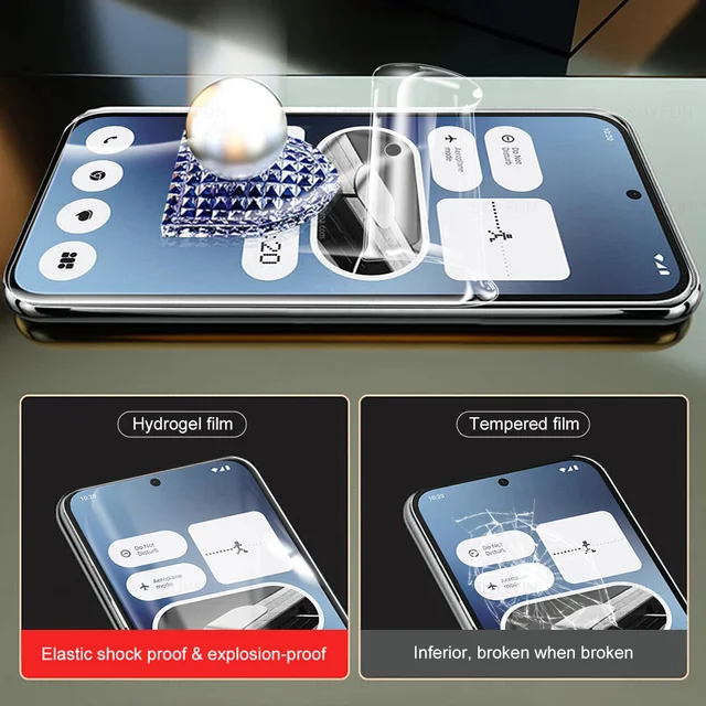 Películas De Hidrogel De TPU Suav Y Transparent HD Para