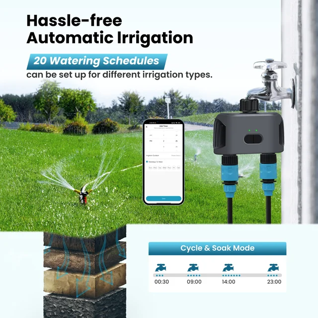 GIRIER Tuya Smart Water Timer Programmable Sprinkler Timer with 2 Outlets for Automatic Irrigation System Works Alexa Hey Google 3