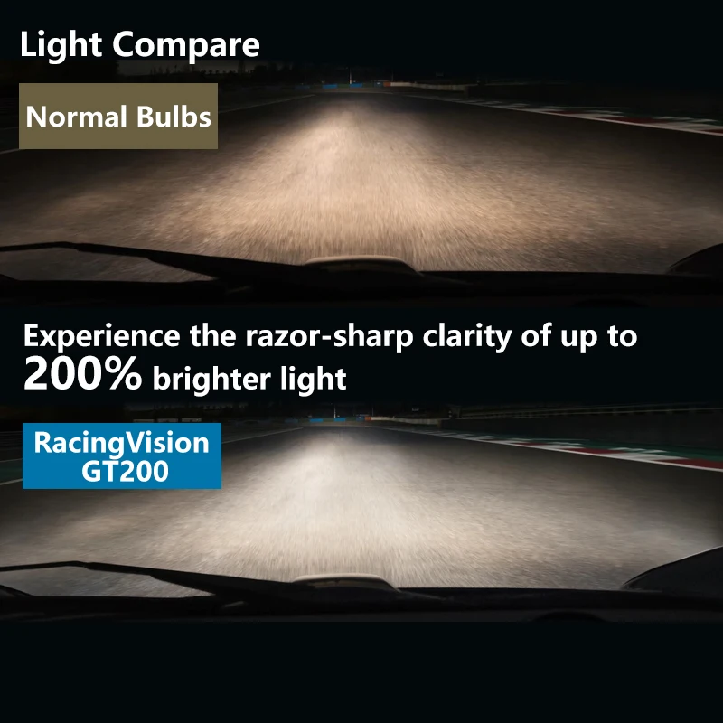 Philips RacingVision GT200 H4 +200% Brighter Light 12V 60/55W Auto Halogen  Headlight High Low Beam Lamps ECE 12342RGTS2, Pair