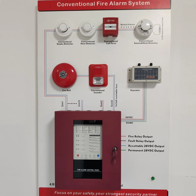 Fire alarm bells DC24V 6 inch Bell Electric fire bell for fire alarm security sytem