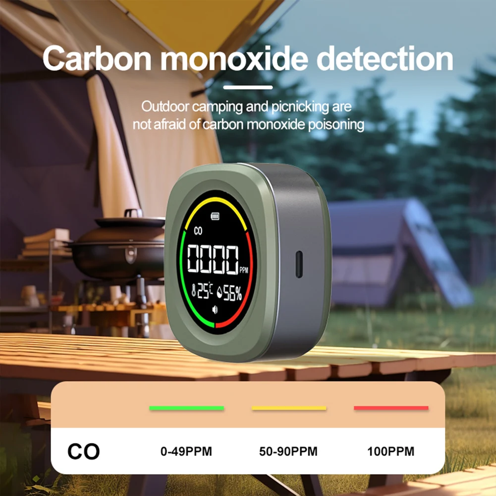 3 In 1 Carbon Monoxide Detector with Magnetic Suction CO Detector Alarm Temp Humidity Sensor 1000mAh for Outdoor Camping RV Car