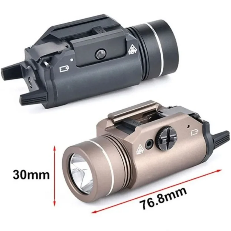 dsc-products