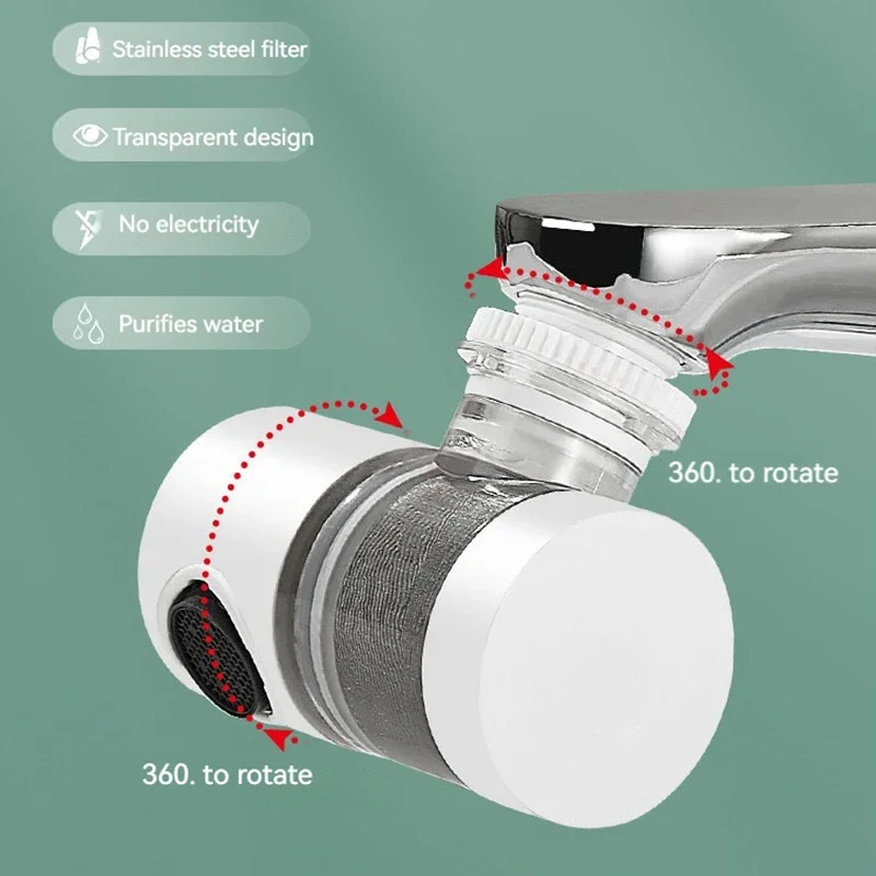 720° Rotating Faucet Filter 2