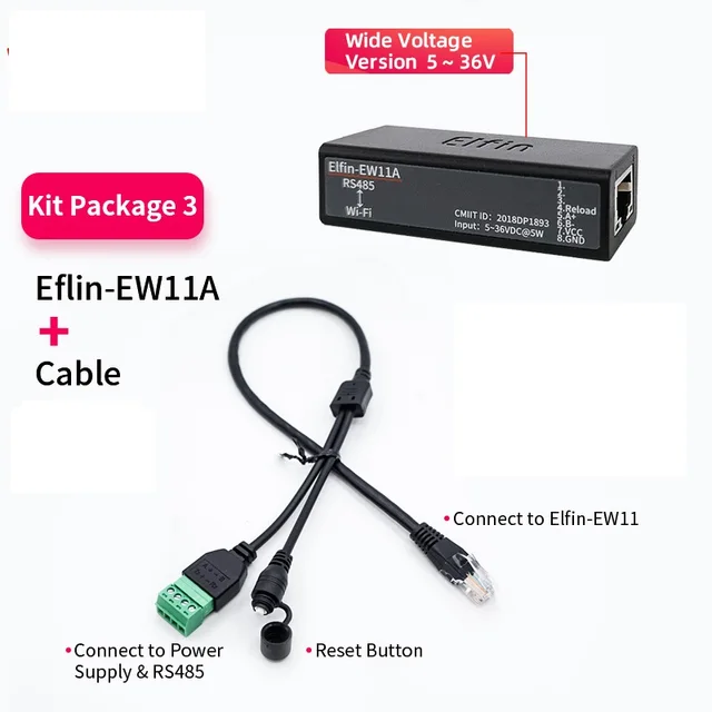 with cable