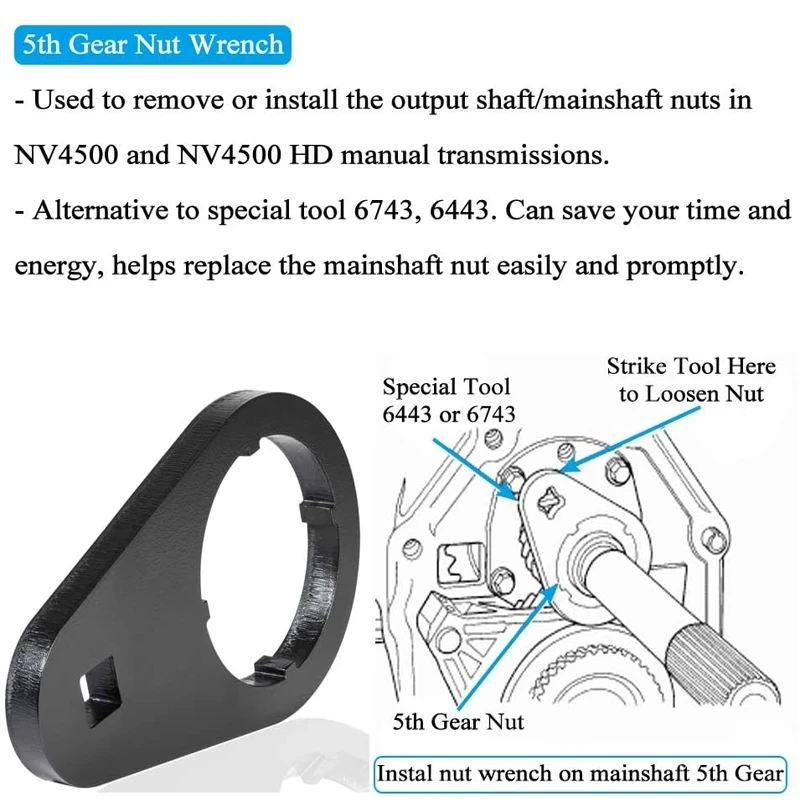 TML 5th   Ʈ ̳ ŰƮ  1/2 ̺  Ʈ 5th  Ʈ ġ, 1994-2004 dog Cummins NV4500  