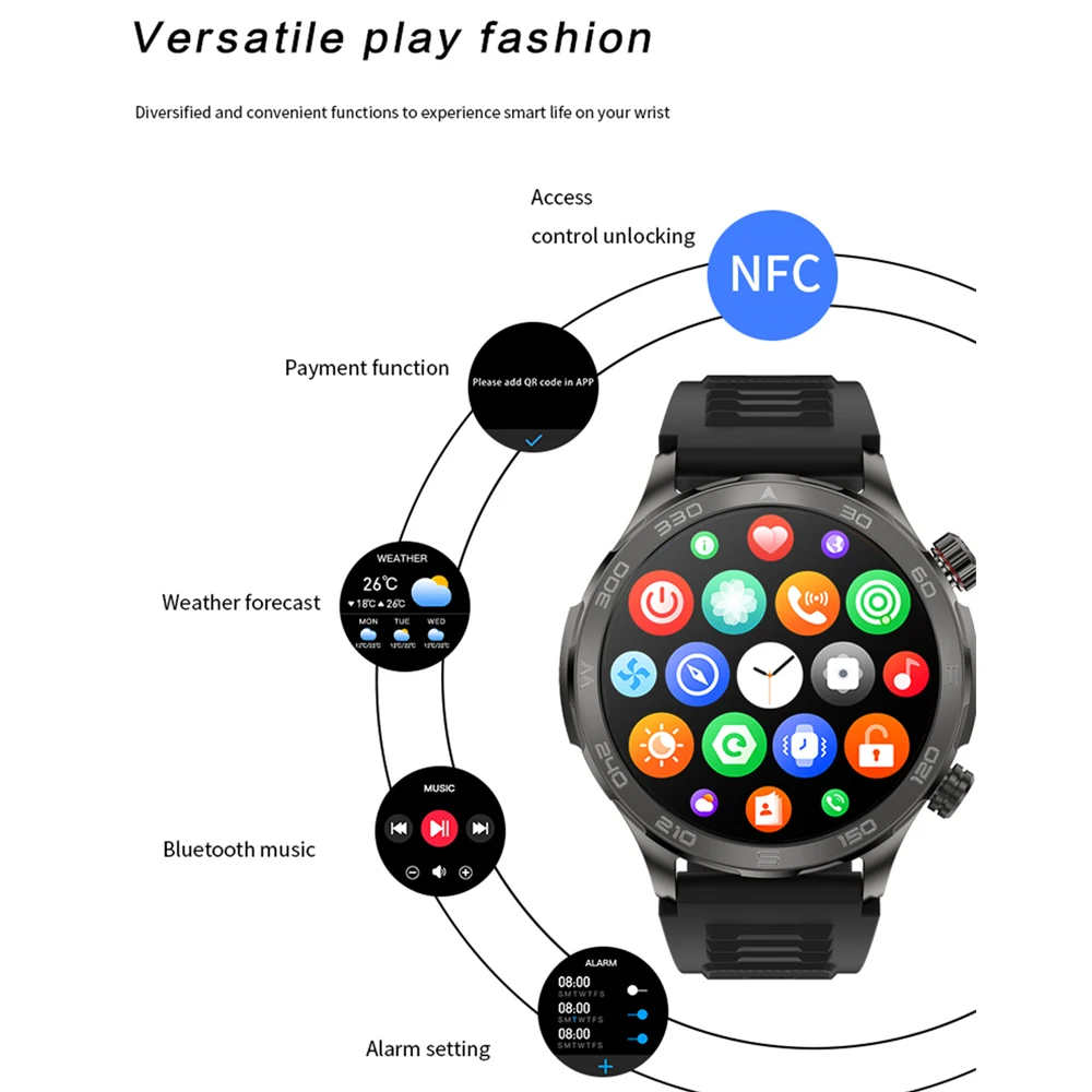 2026 New GPS Sports Smart Watch for Men IP68 Waterproof Heart Rate Oxygen Monitoring NFC Bluetooth Call Smartwatch Android iOS