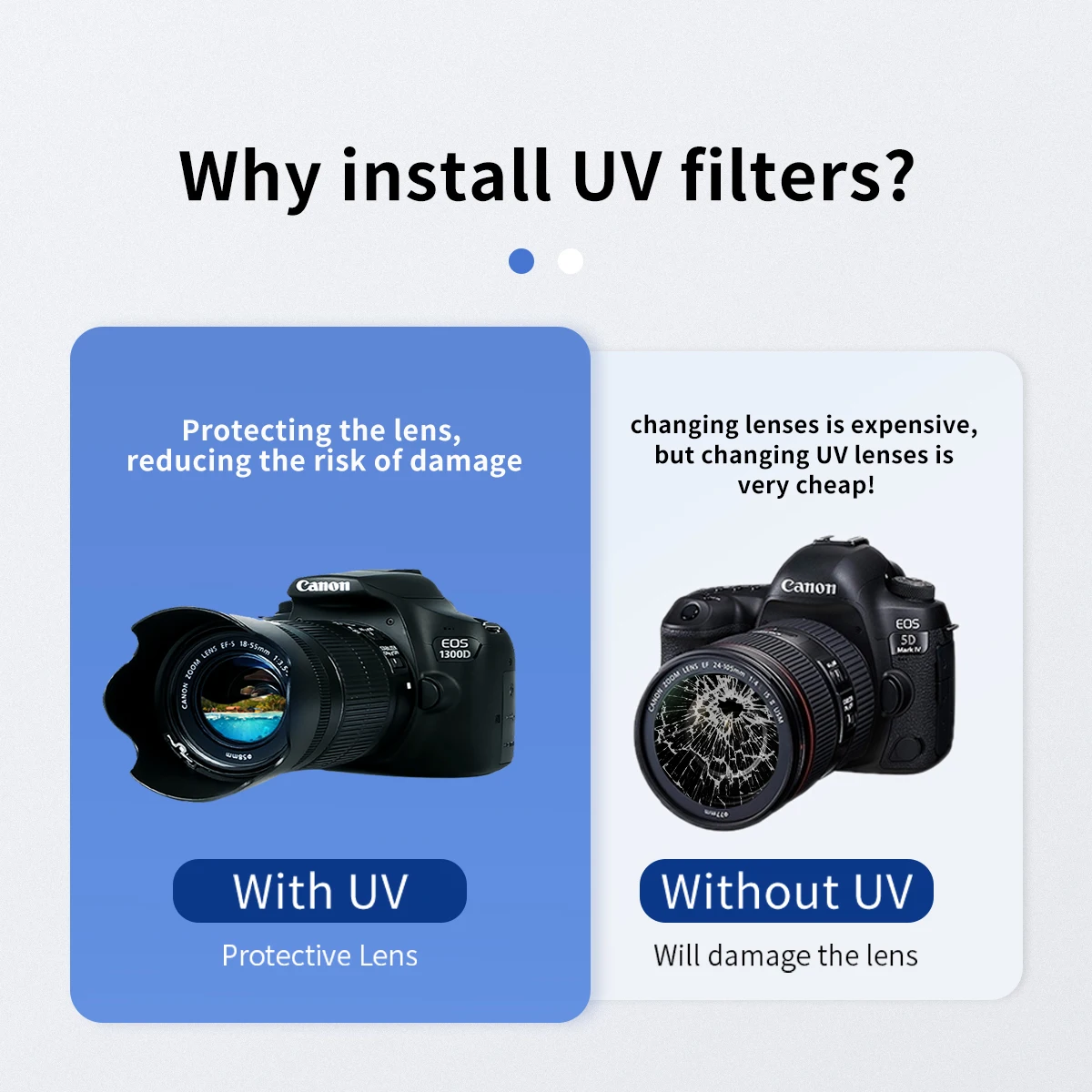 Filtre UV Objectif 37-82mm Protection Lentille Appareil Photo