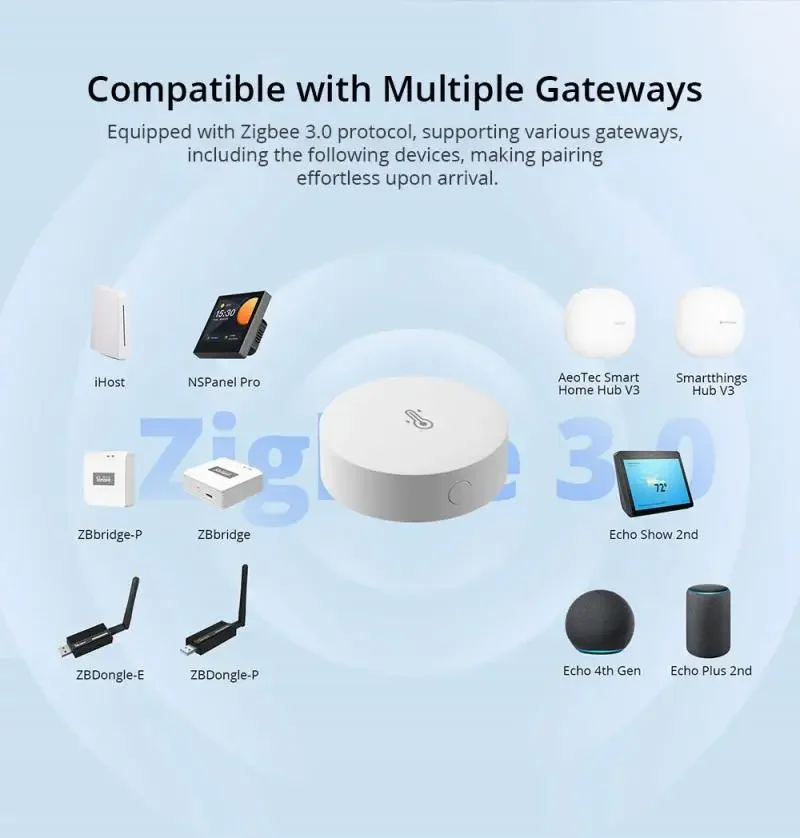 SONOFF SNZB-02P Zigbee Temperature and Humidity Sensor Smart Home Thermometer Detector Work with Alexa Google Home Smartthings