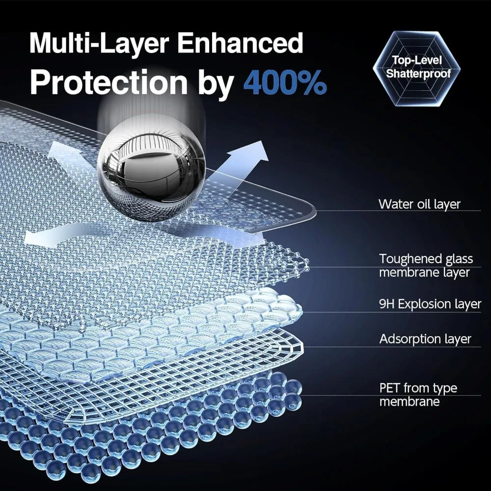 Premium 4-Pack Tempered Glass Screen Protectors - HD Clear, Case Friendly, Anti-Scratch Protective Films