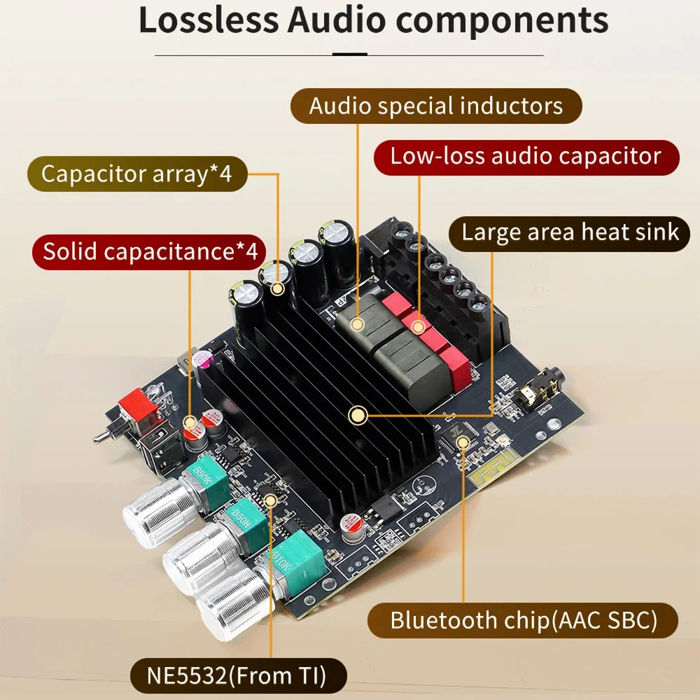 2*100W TPA3221 Bluetooth 5.2 Power Amplifier Board Class D USB AUX Sound Card Home Theater Audio Stereo Equalizer Amp 3