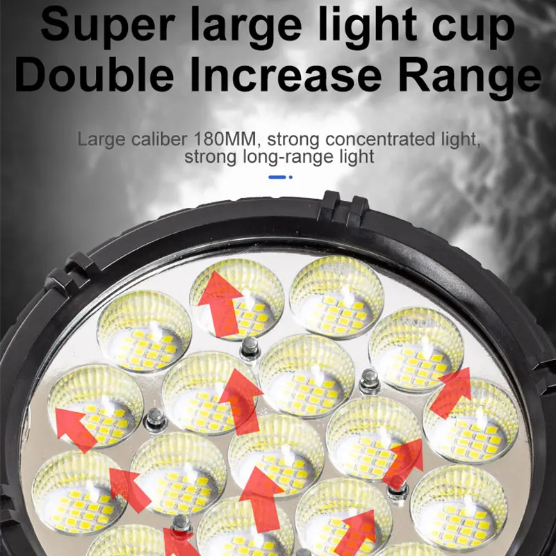 High Power Strong Light Searchlight LED Portable Flashlight Outdoor Camping Emergency Double Lamp Head Long-distance Spotlight led flashlight led lights camping lamp camping lights led neck light